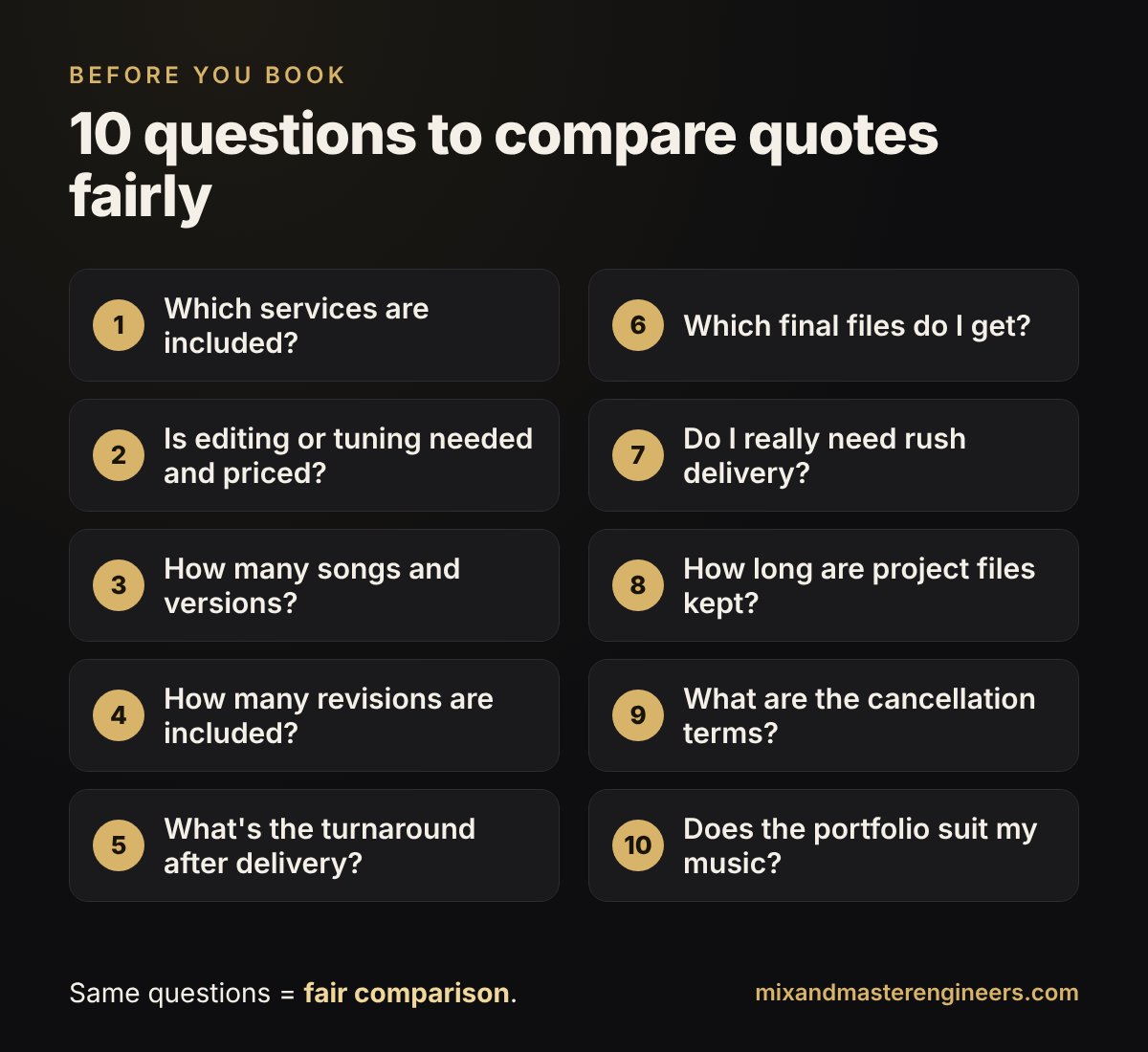 Checklist of 10 questions to compare mixing and mastering quotes fairly