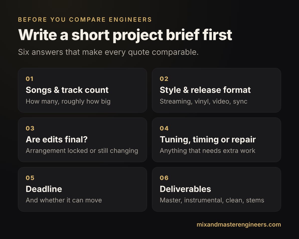 Checklist: six things to include in a project brief before comparing engineers: songs and track count, style and release format, whether edits are final, tuning or repair needs, deadline, and deliverables